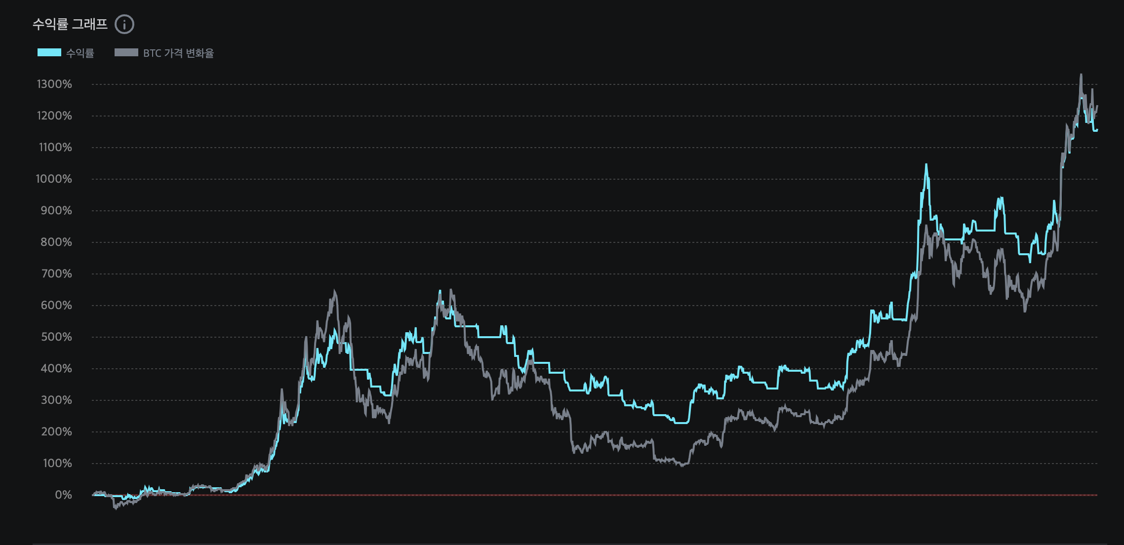 Pasted image 20250115132254.png